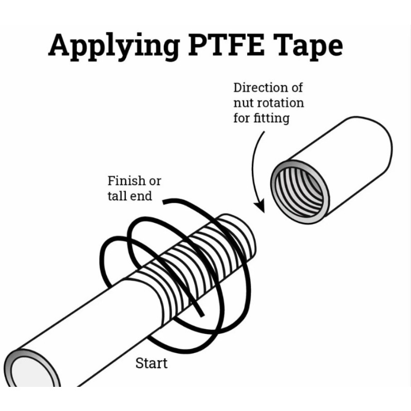 50pcs Adhesive Plumber Tape 1/ - Plumbing Tape Ptfe recension och pris