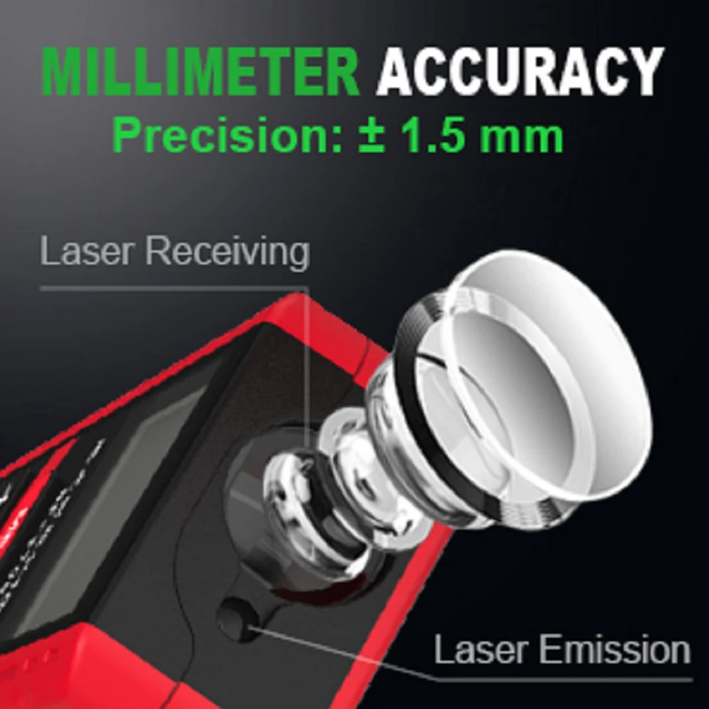 Noyafa NF-271 Laser Distance M - Home Improvement Services recension och pris