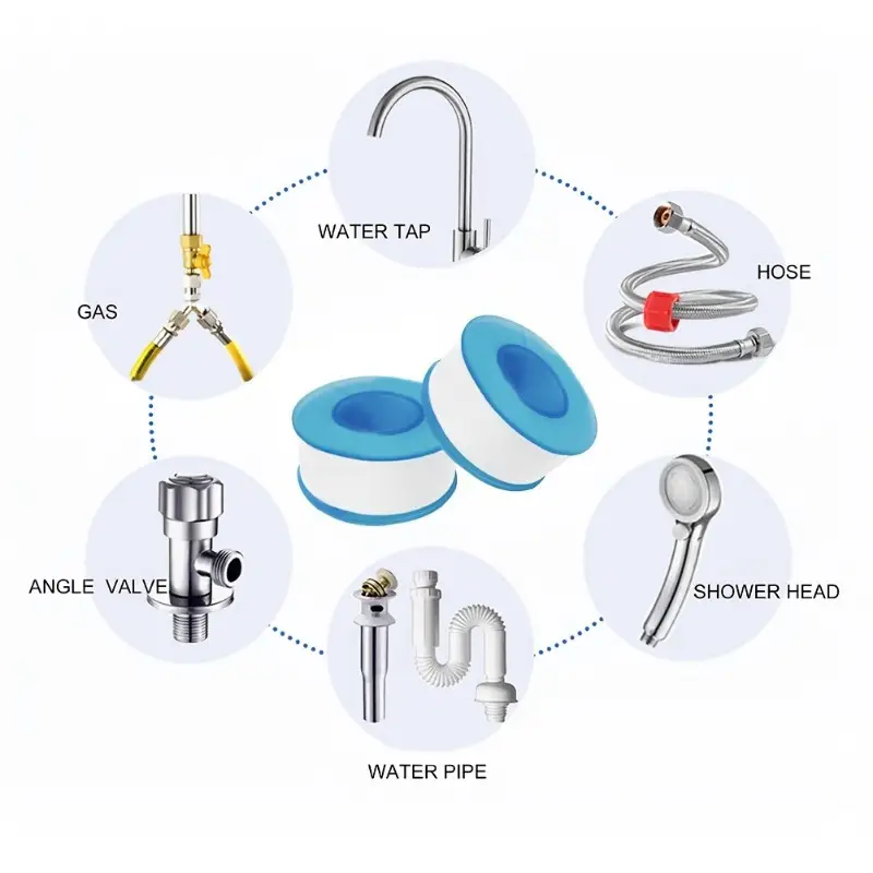 PTFE threaded sealing tape, pi - Plumbing Tape Ptfe recension och pris