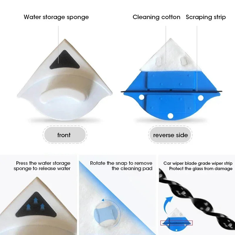 2026 Powerful Magnetic Window  - Home Improvement Kit recension och pris