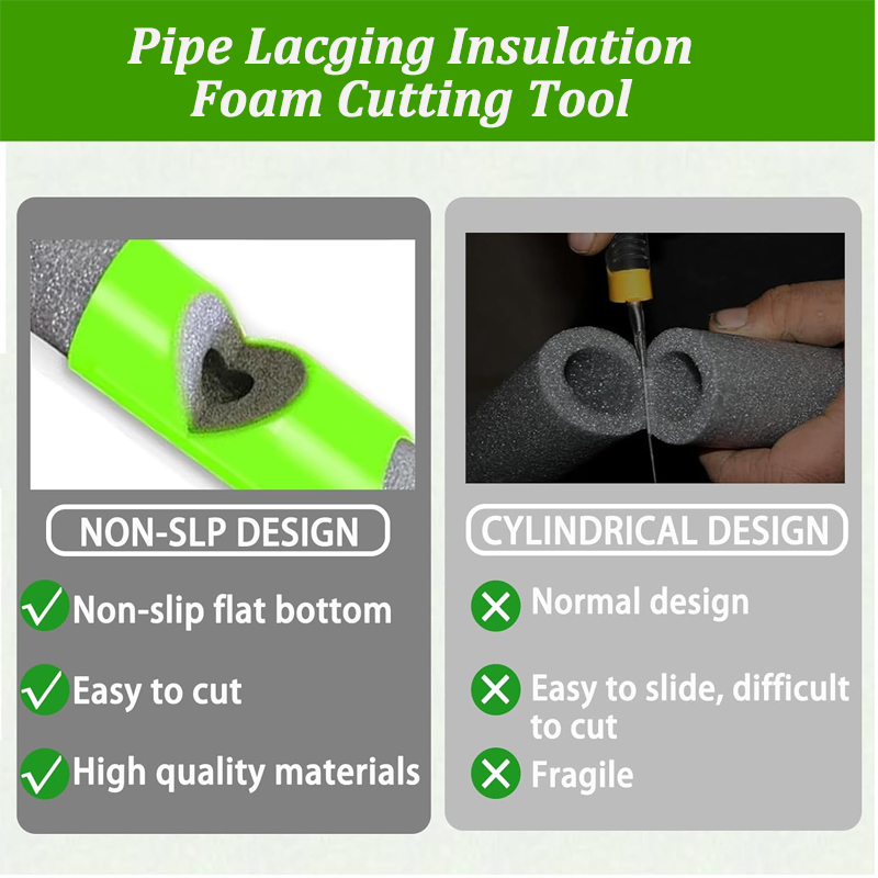 3Pcs Foam Pipe Cutter Tool Ins - Pipe Insulation Foam recension och pris