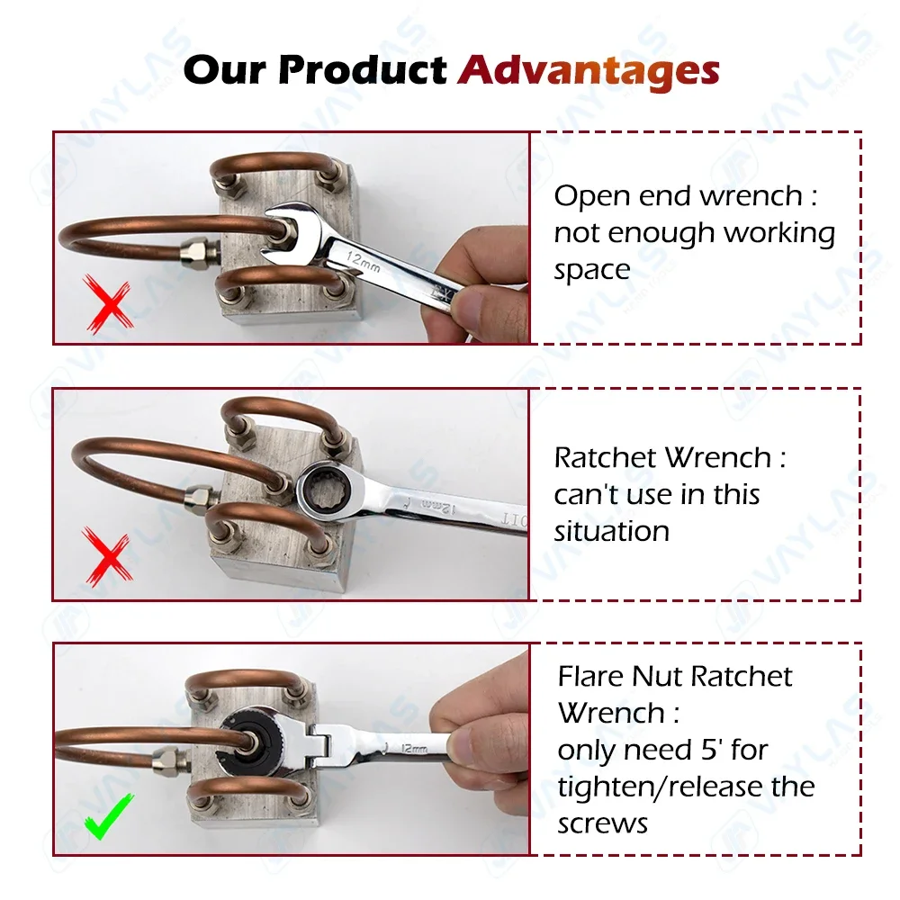 Open Flex-head Flare Nut Ratch - Pipe Wrench Adjustable recension och pris