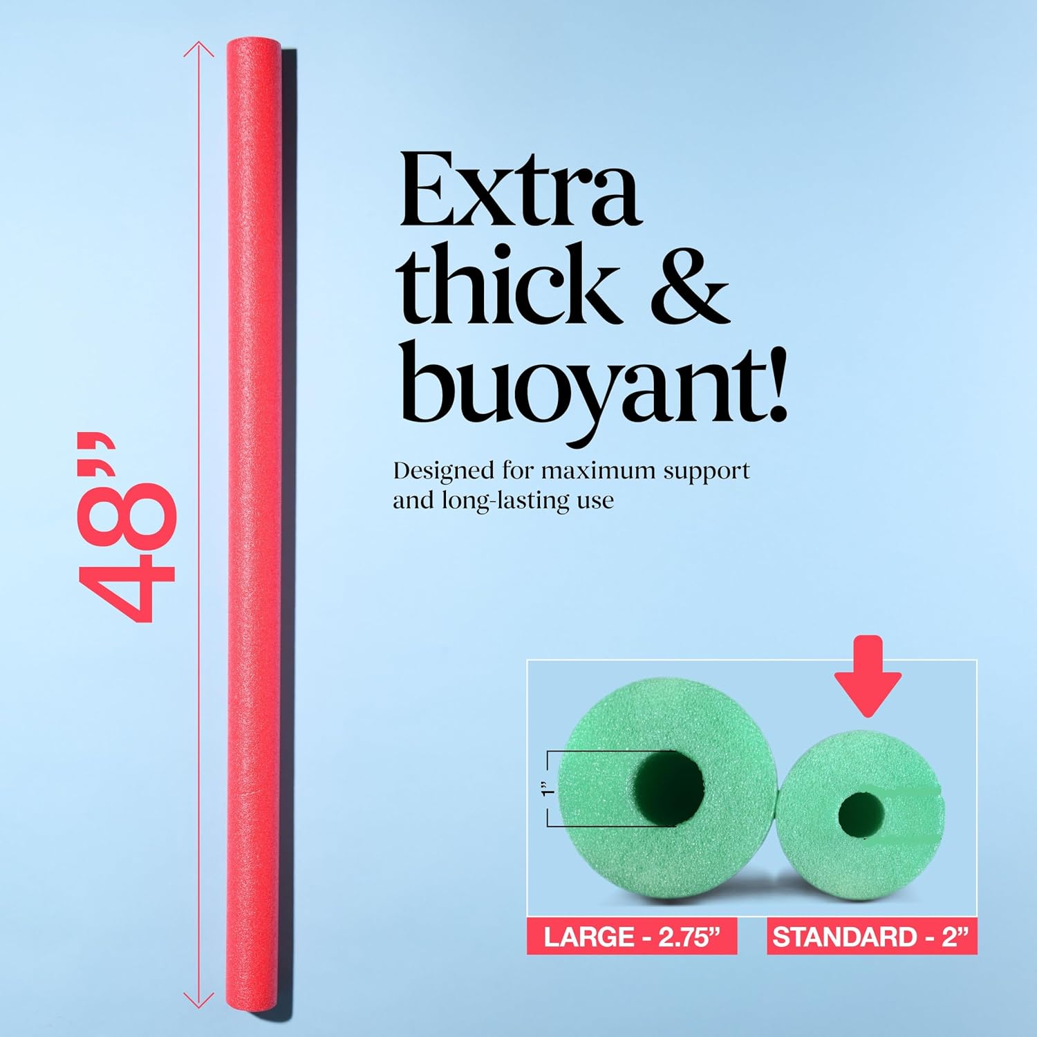40 Pack Pool Noodles Foam - 4  - Pipe Insulation Foam recension och pris