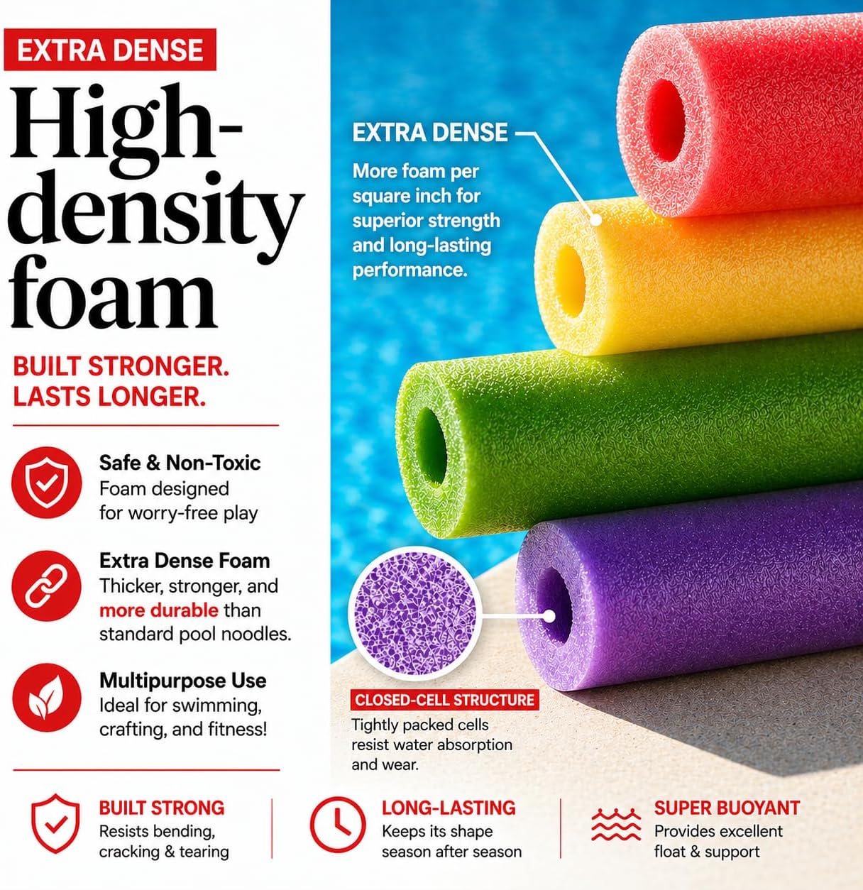 40 Pack Pool Noodles Foam - 4  - Pipe Insulation Foam recension och pris