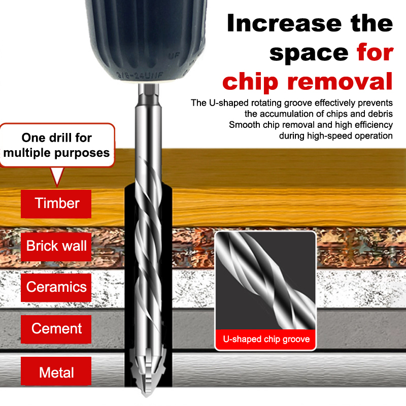 1/7pcs Tungsten Steel Serrated - Home Improvement Services recension och pris